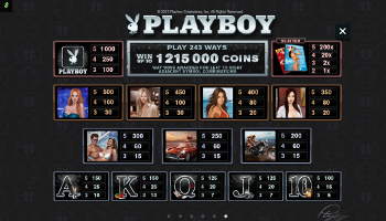 Playboy Slot Paytable