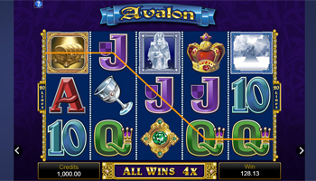 Avalon Slots Free Spins Feature